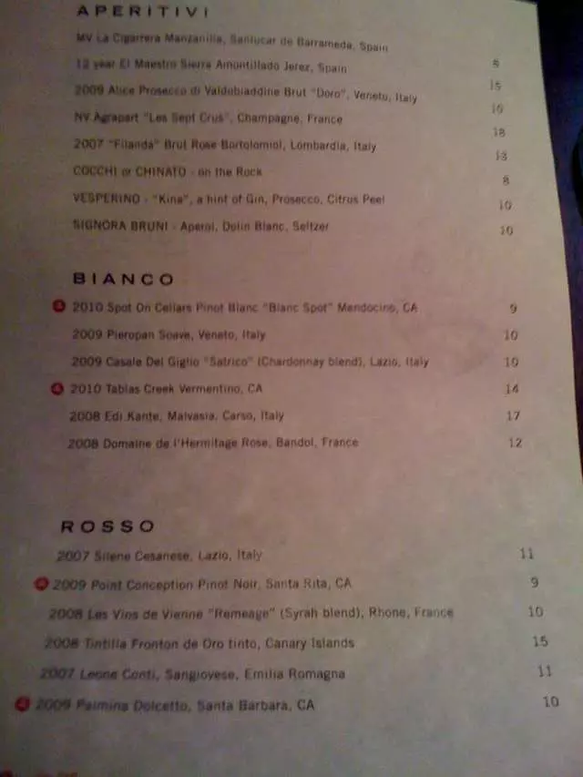 Locanda