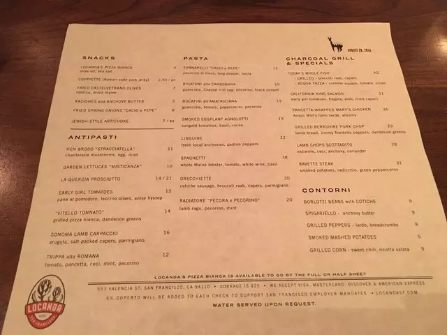 Locanda