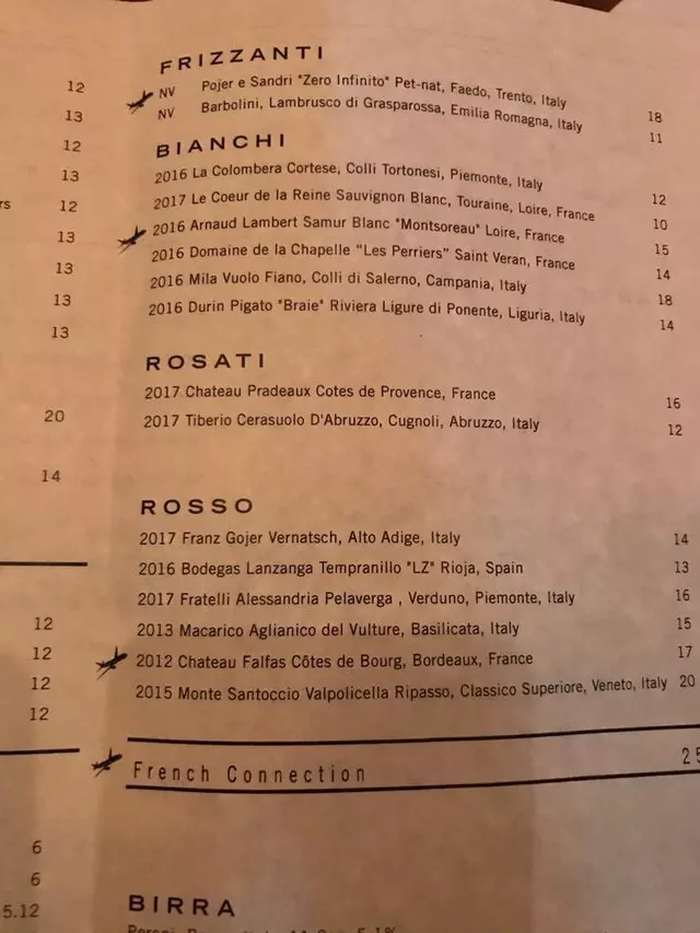 Locanda