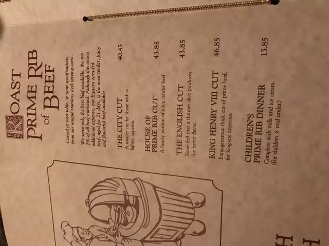 House of Prime Rib