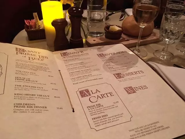 House of Prime Rib