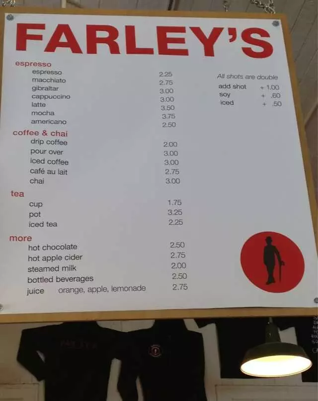 Farley’s