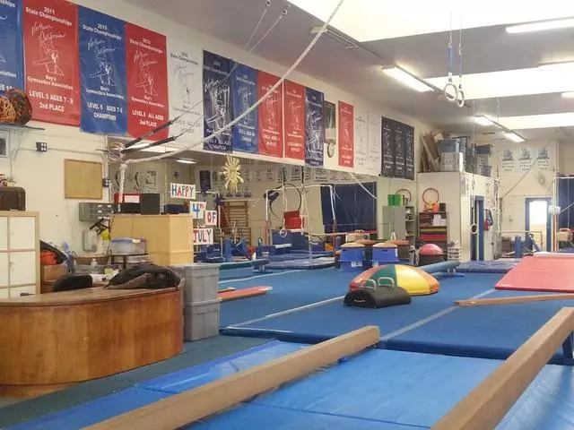 American Gymnastics Club