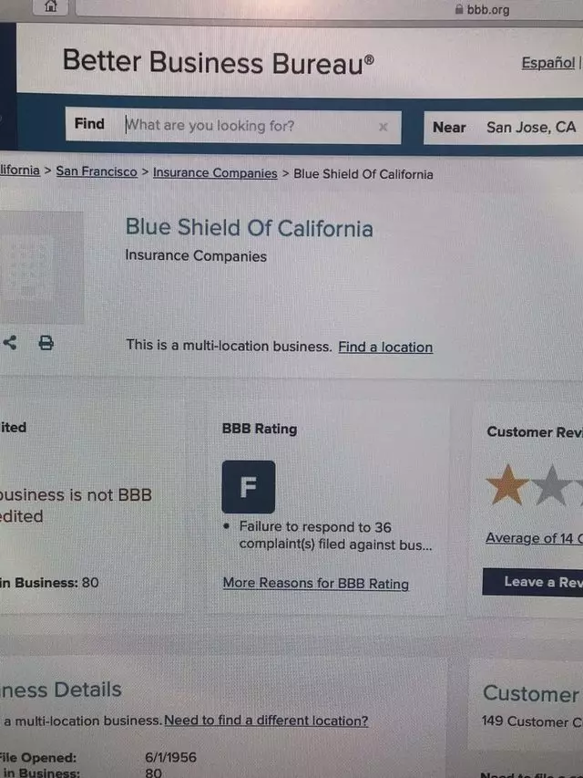 Blue Shield of California